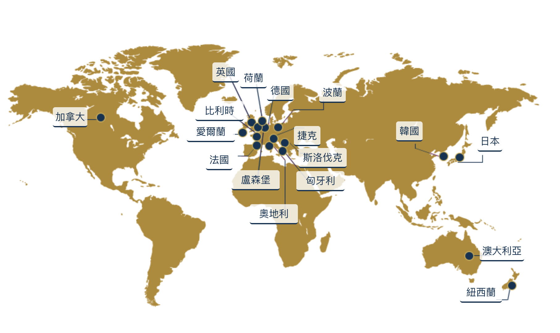 台灣人可以出國打工度假的國家。(圖/外交部網站截圖)